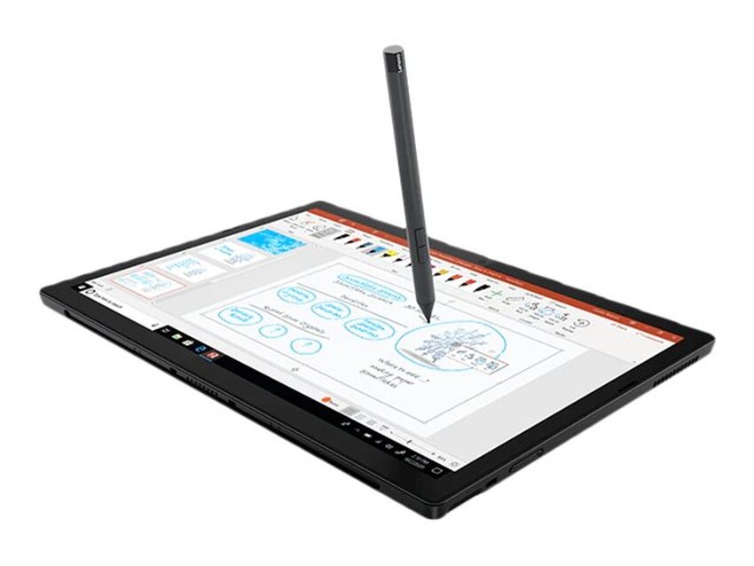 Lenovo Thinkpad X12 Detachable G1